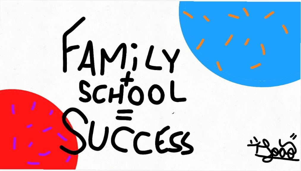 Family + School = Success: Is homework part of this premise?